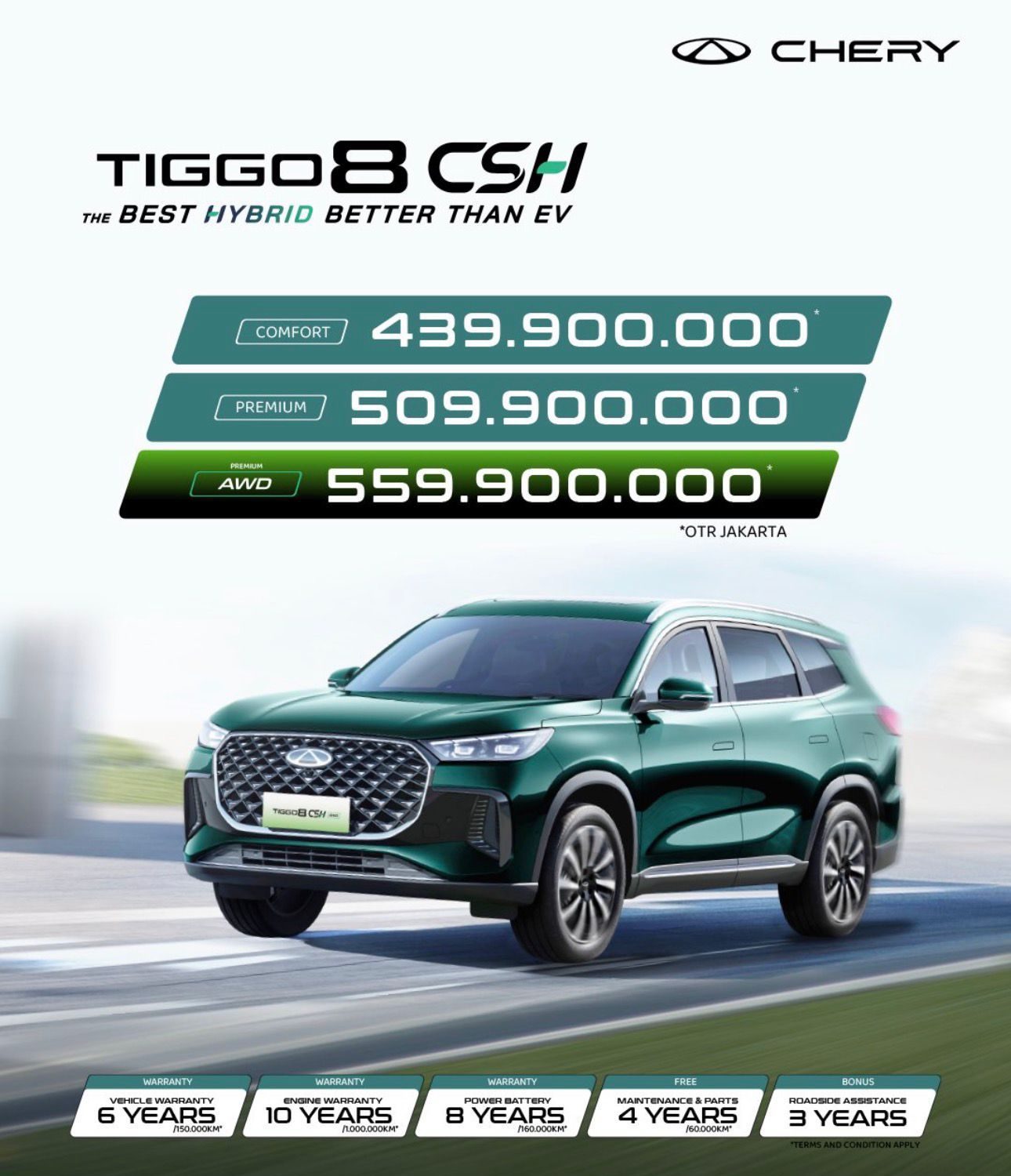 Harga Chery Tiggo 8 CSH